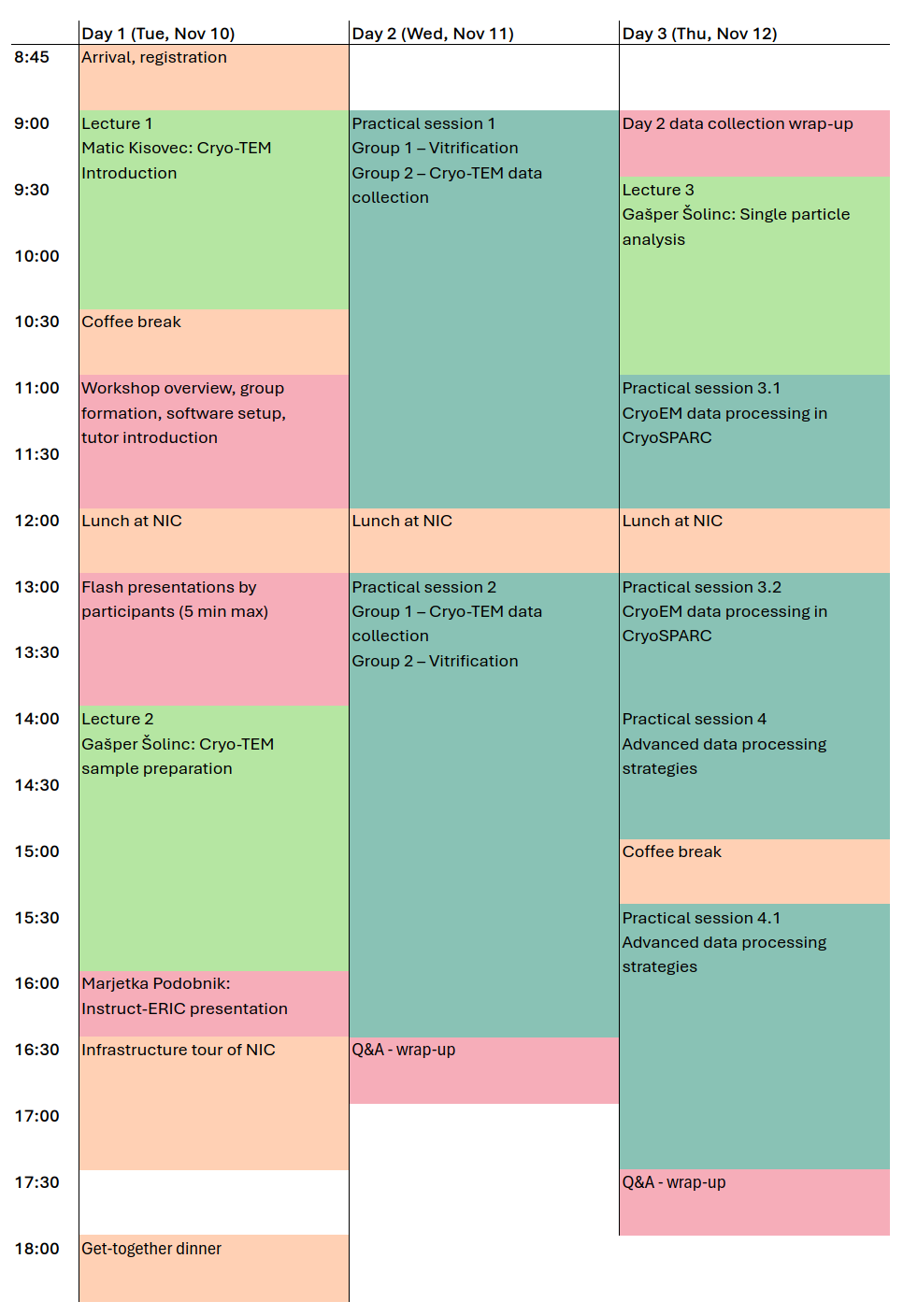 Programme v1